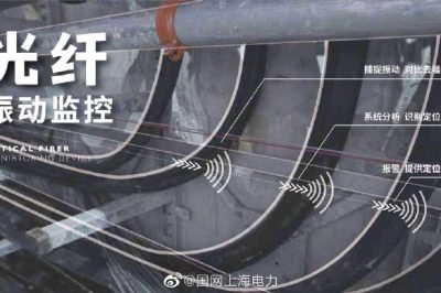 國網上海電力堅決打贏進博會保電攻堅戰