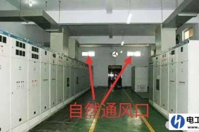 配電室需要進風口嗎？為什么？
