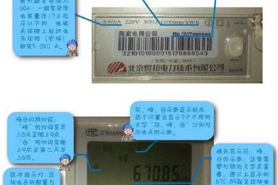 查看電表，so easy！