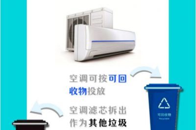 電子產品垃圾哪里去？