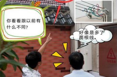 什么是動力電？