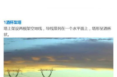 各式各樣類型的電力鐵塔，你知道分別代表什么意思嗎？